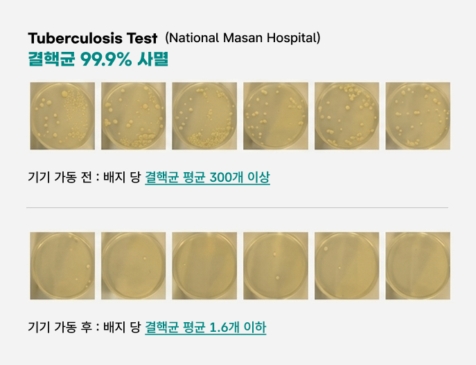 공기살균기 이미지